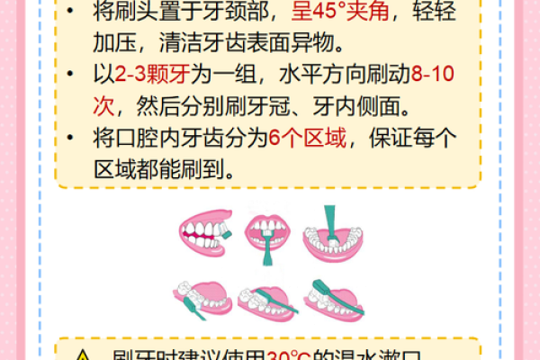 探秘女性上牙齿长大：命理与美丽的奇妙联系
