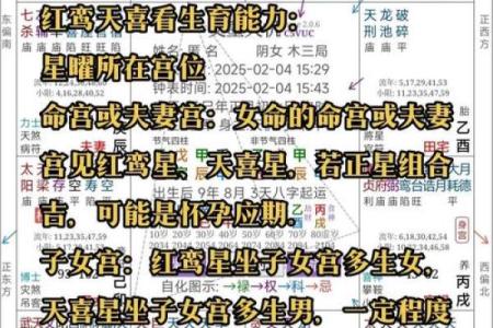探秘命理：女人命中带六金的秘密与运势分析