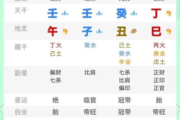 探秘桃花运：女人算命中命犯桃花的深层含义与应对之道